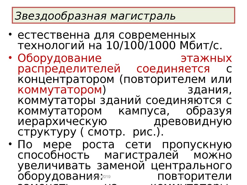 Звездообразная магистраль