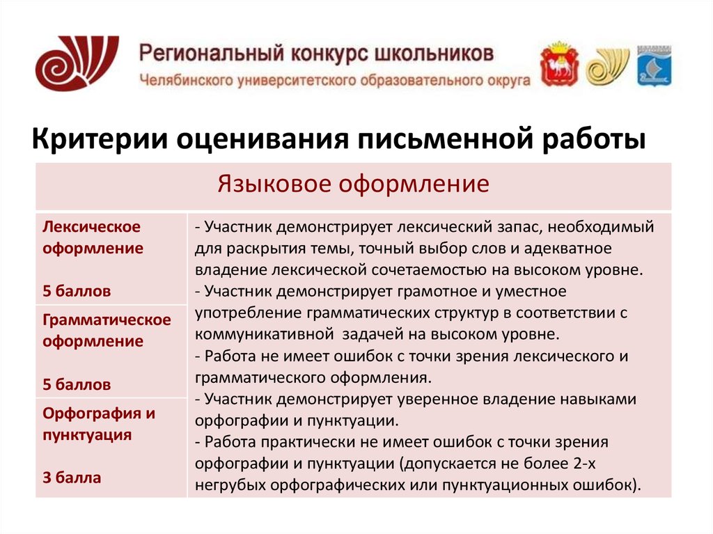 Челябинский конкурс школьников