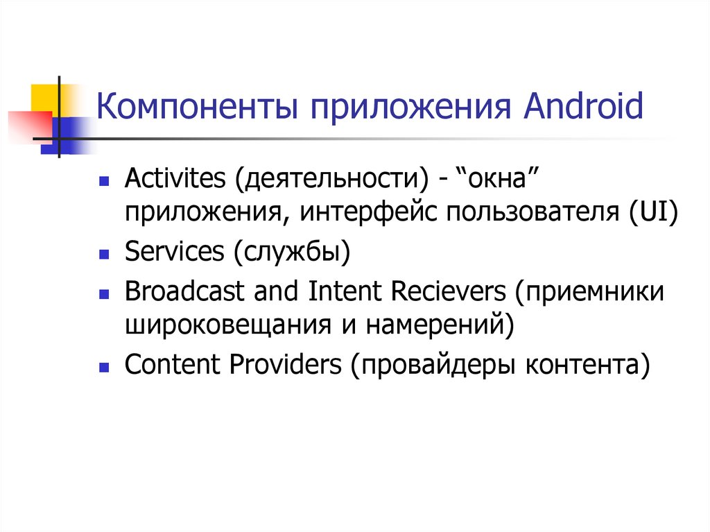 Компоненты приложения Android