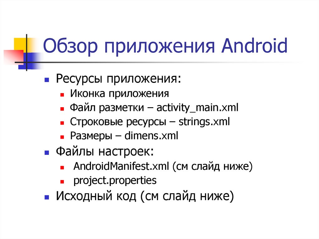 Обзор приложения Android