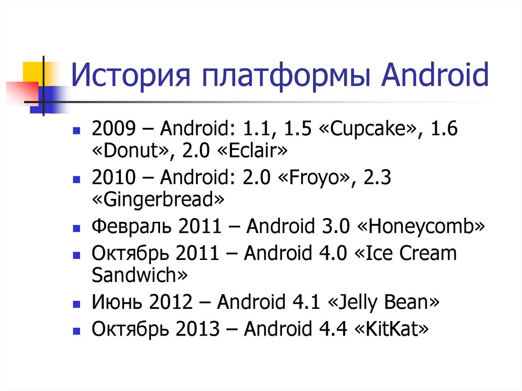 История платформы Android