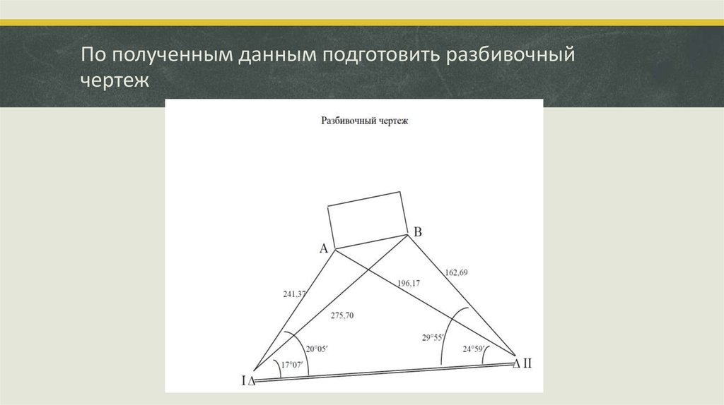 Чертеж в геодезии это