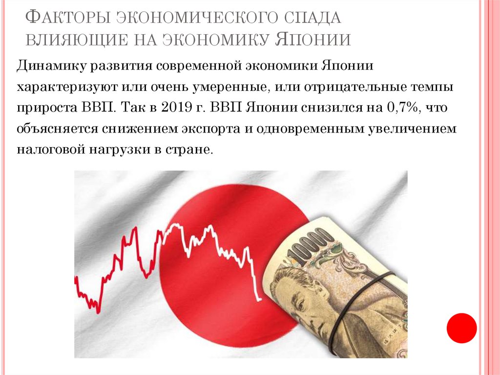 Факторы экономического спада. Факторы влияющие на экономическую активность Японии. Факторы влияющие на экономический рост.
