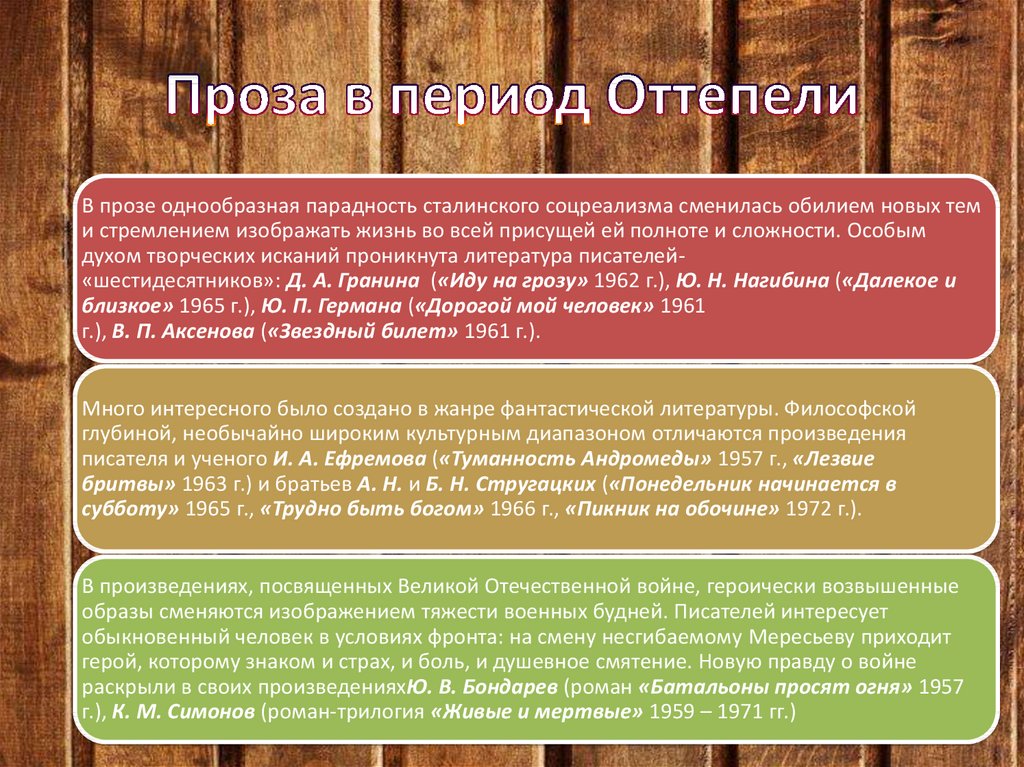 Социальная политика периода оттепели. Прозаики периода оттепели. Оттепель в литературе. Литература в эпоху оттепели. Литературные произведения в период оттепели.