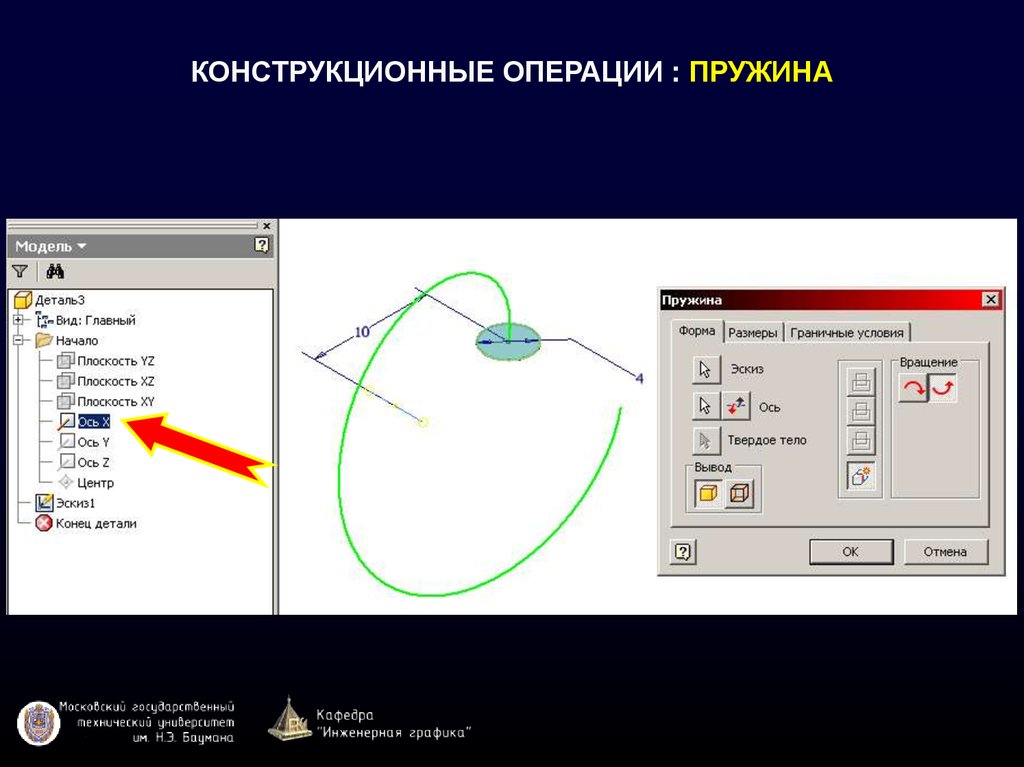 Режим модели