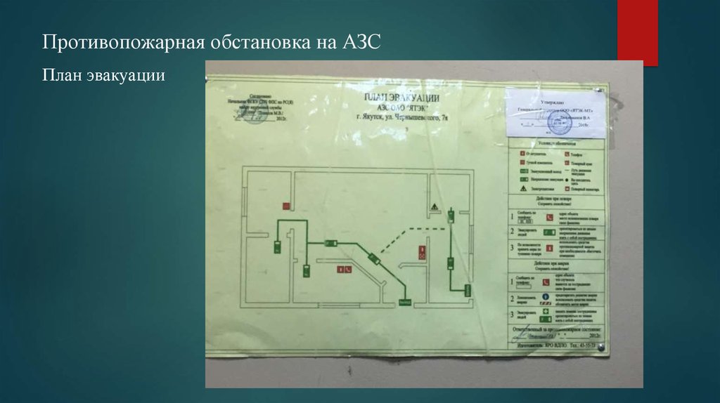 План тушения на азс