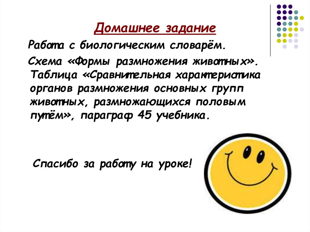 Продление рода органы размножения биология 7 класс презентация