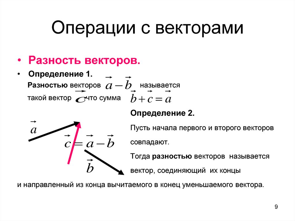 Векторы презентация высшая математика