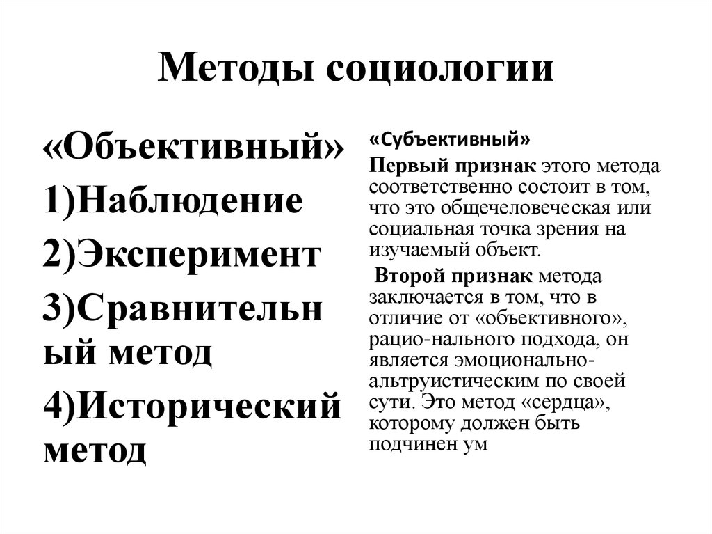 Методы социологии