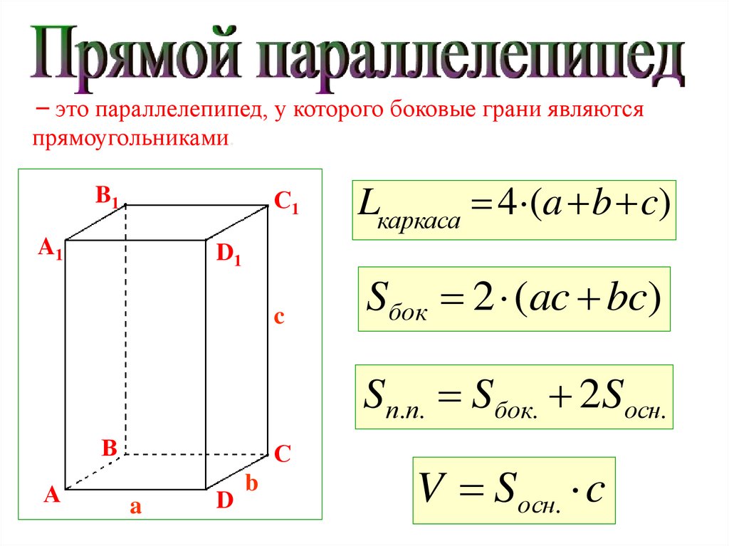 Площадь полной поверхности параллелепипеда. Прямоугольный параллелепипед формулы 10 класс. Формула измерения площади параллелепипеда. Формулы параллелепипеда 10 класс. Площадь поверхности прямого параллелепипеда.