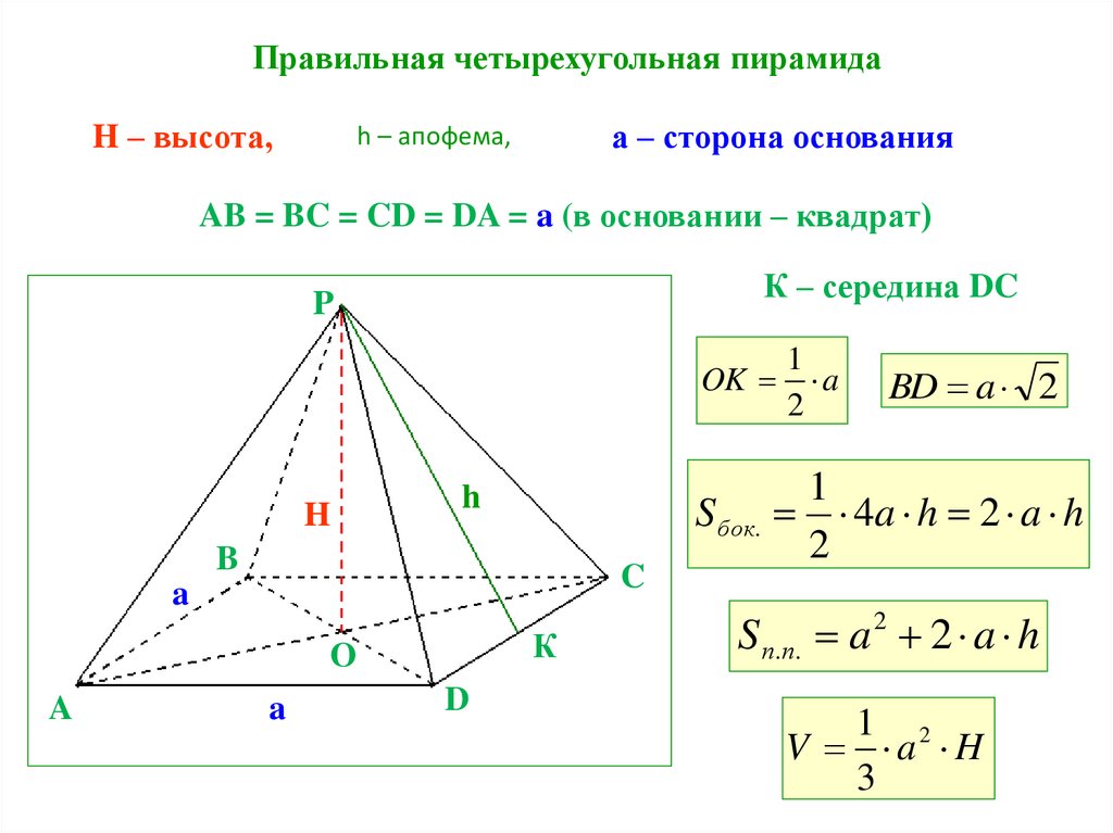 Правильная четырехугольная пирамида высота 6. Апофема пирамиды формула. Апофема правильной четырехугольной пирамиды. Объём правильной четырёхугольной пирамиды через апофему. Формула апофемы правильной пирамиды.