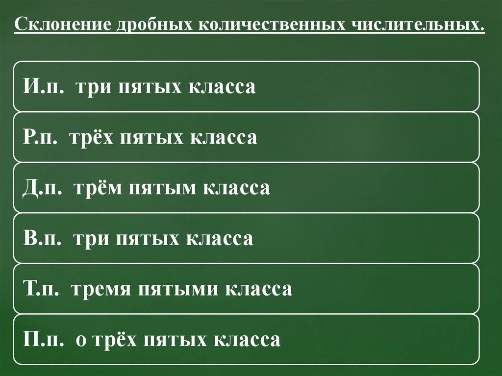 Презентация склонение дробных числительных 6 класс