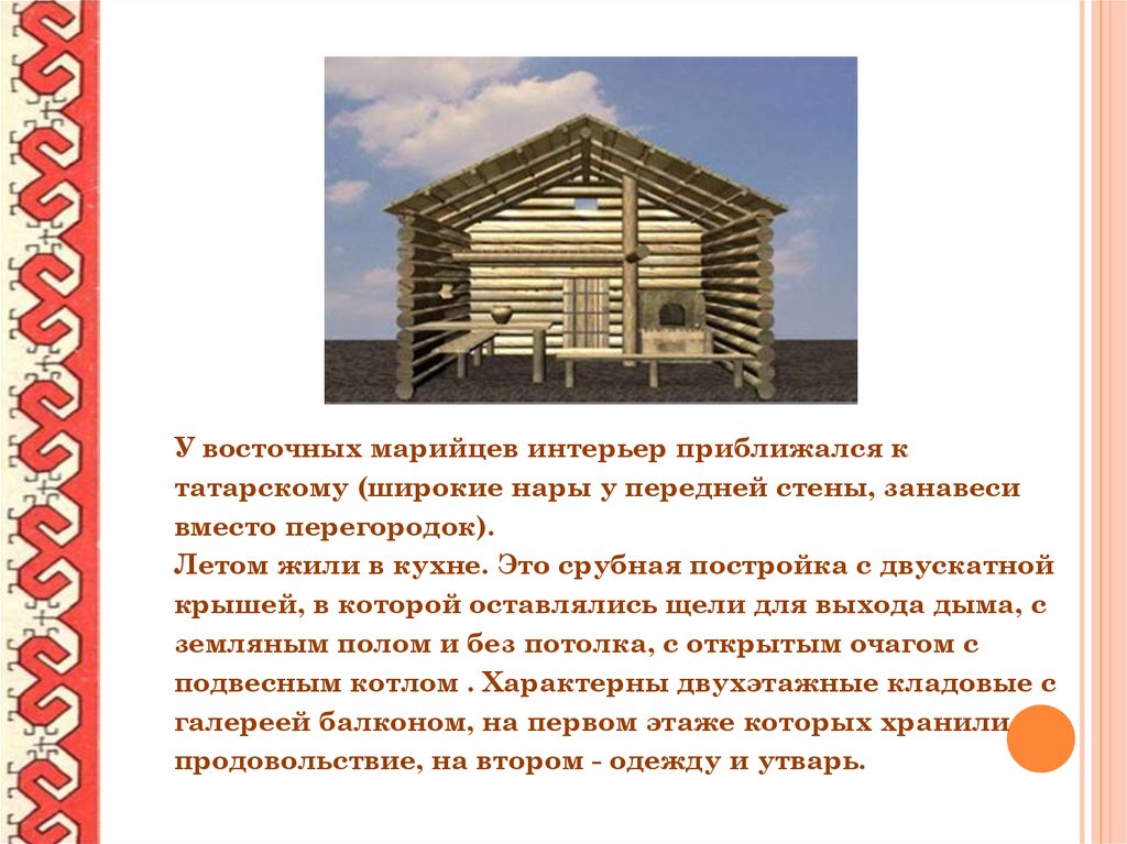 Жилище народов марийцев. Национальное жилище марийцев. Название жилища марийцев. Национальный дом марийцы жилище. Жилище марийцев в древности.