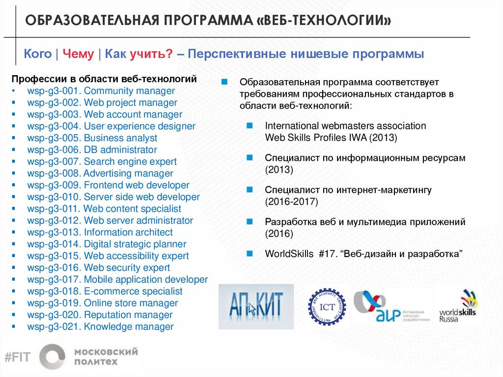 Политех баллы прошлых. Разработчик веб и мультимедийных приложений зарплата. Разработчик веб и мультимедийных приложений что за профессия. Сферы деятельности разработчика web- и мультимедийных приложений. Московский Политех Факультет информационных технологий.