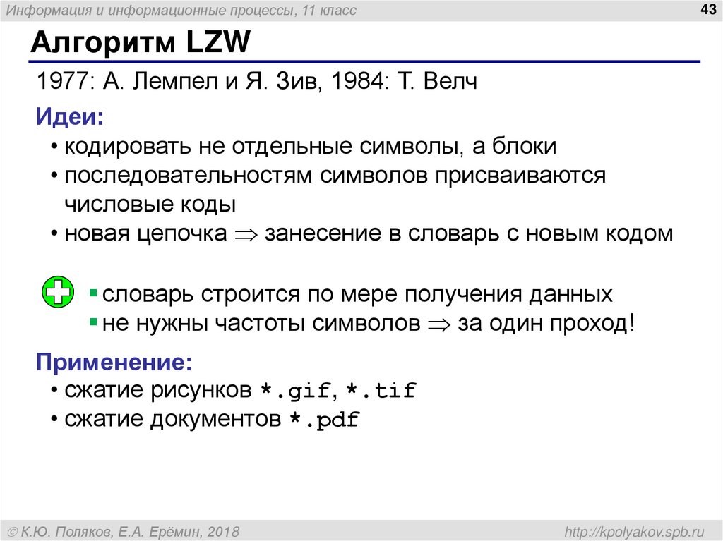 Алгоритм LZW