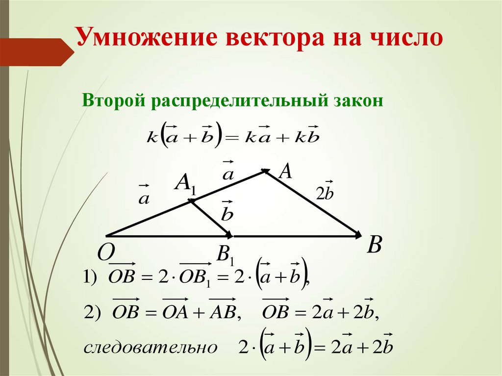 Умножение векторов на число 9 класс геометрия. Умножение векторов формула. Геометрия умножение векторов. Умножение вектора на число формула. Формула перемножения векторов.