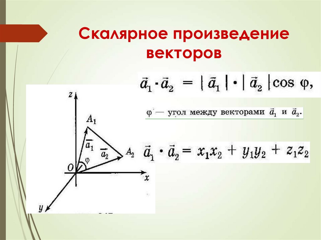 Произведение векторов в треугольнике. Умножение модулей векторов формула. Умножение векторов в пространстве формула. Скалярное произведение. Скалярное умножение векторов.
