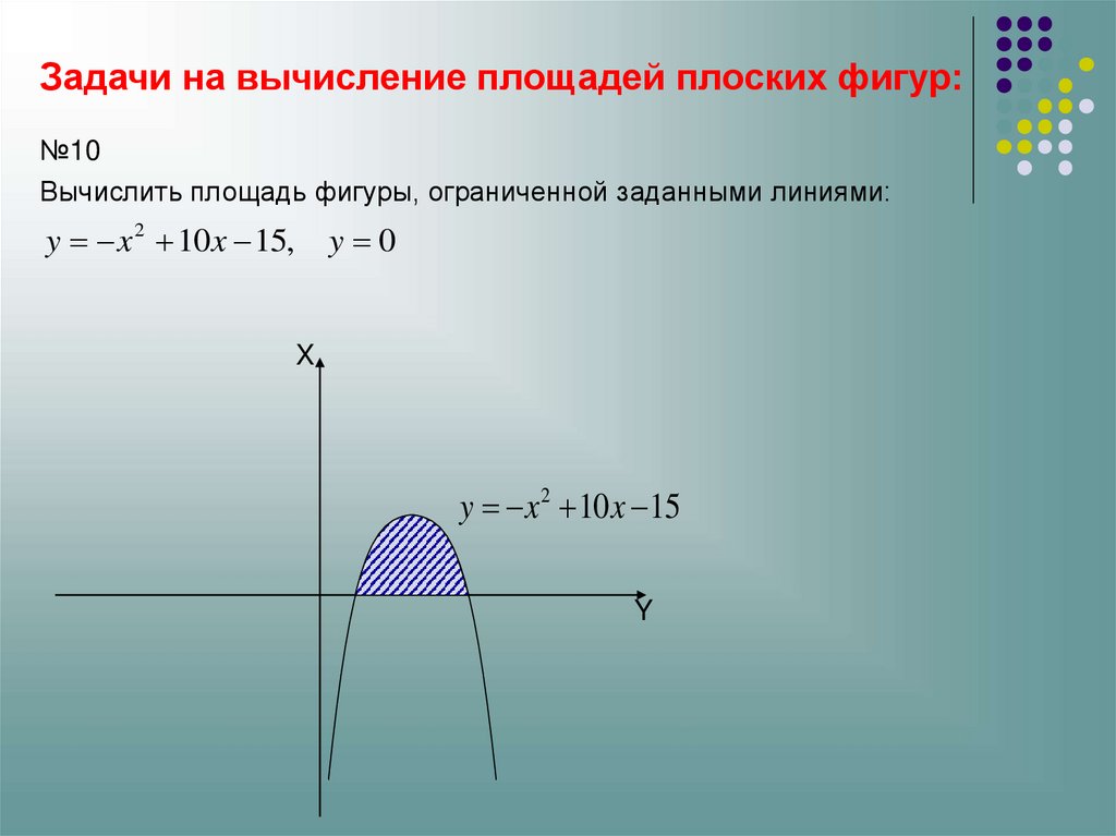 Фигура ограничена линиями найти площадь фигуры