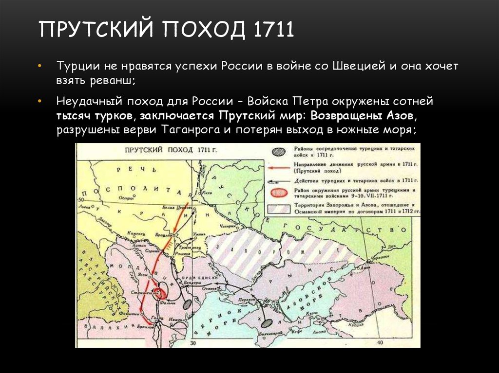 Прусский поход петра. Прутский поход Петра 1 в 1711.