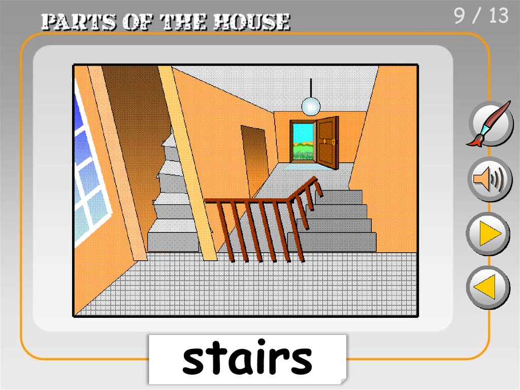 parts of the house presentation