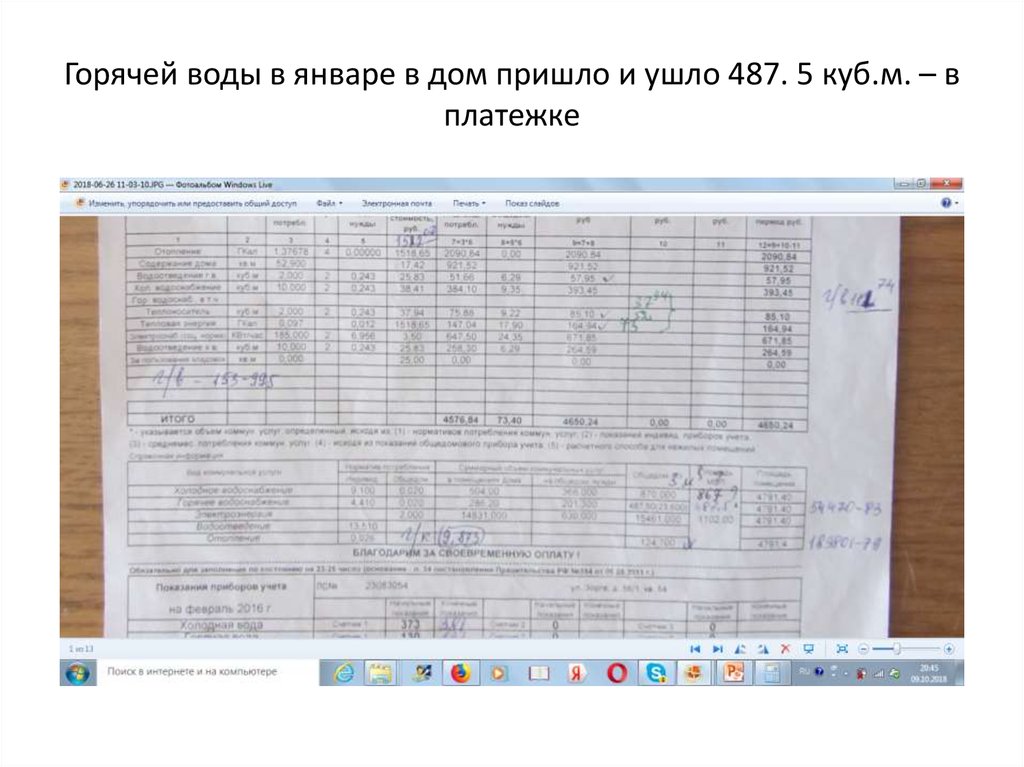 Горячей воды в январе в дом пришло и ушло 487. 5 куб.м. – в платежке