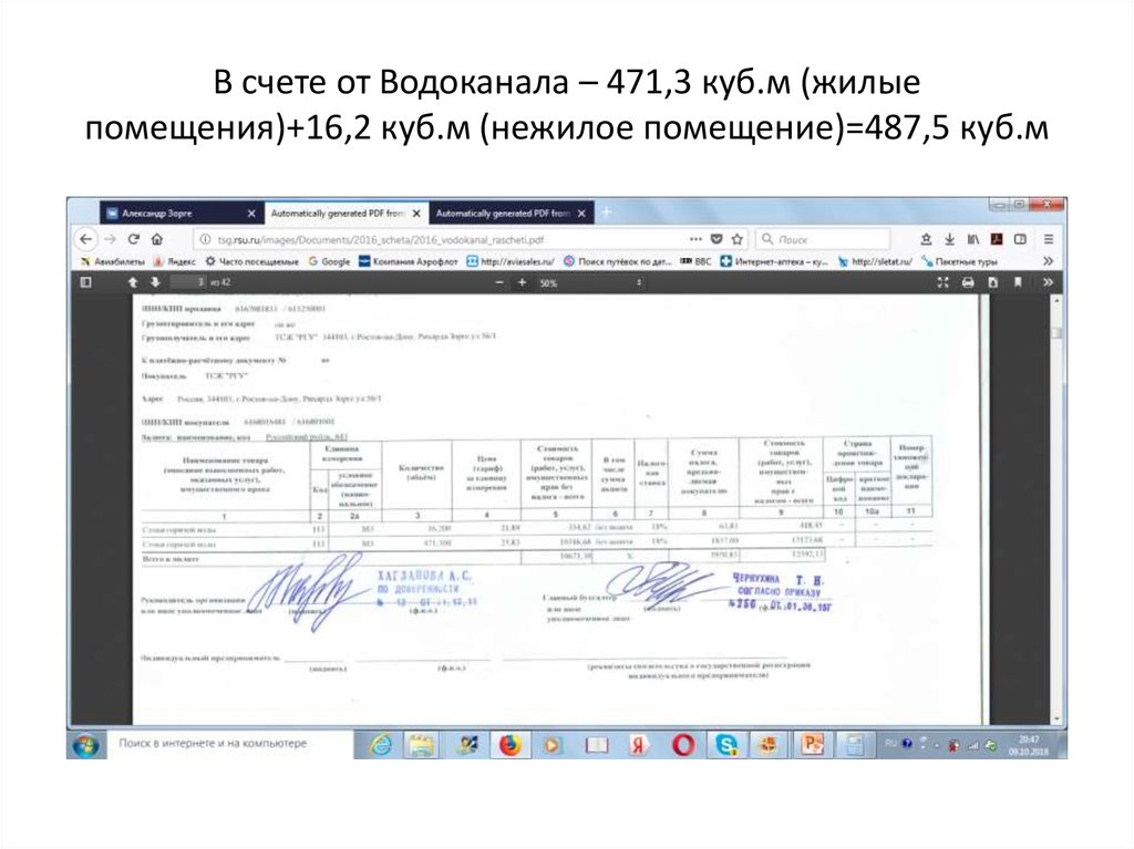 В счете от Водоканала – 471,3 куб.м (жилые помещения)+16,2 куб.м (нежилое помещение)=487,5 куб.м