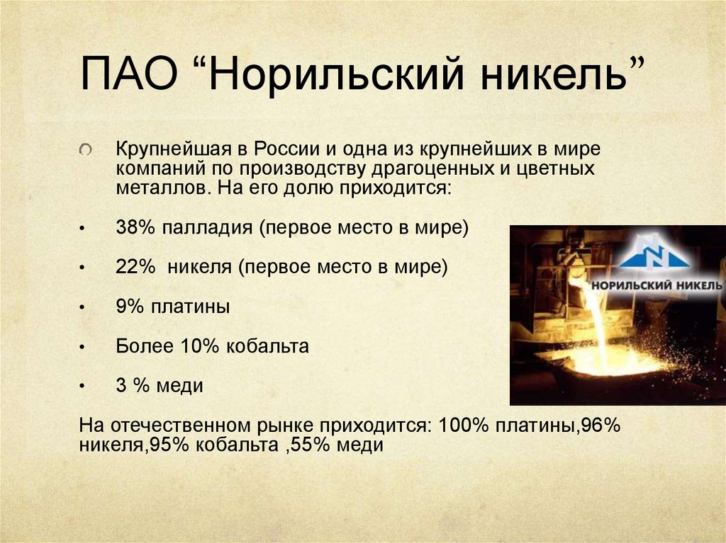 ПАО “Норильский никель”