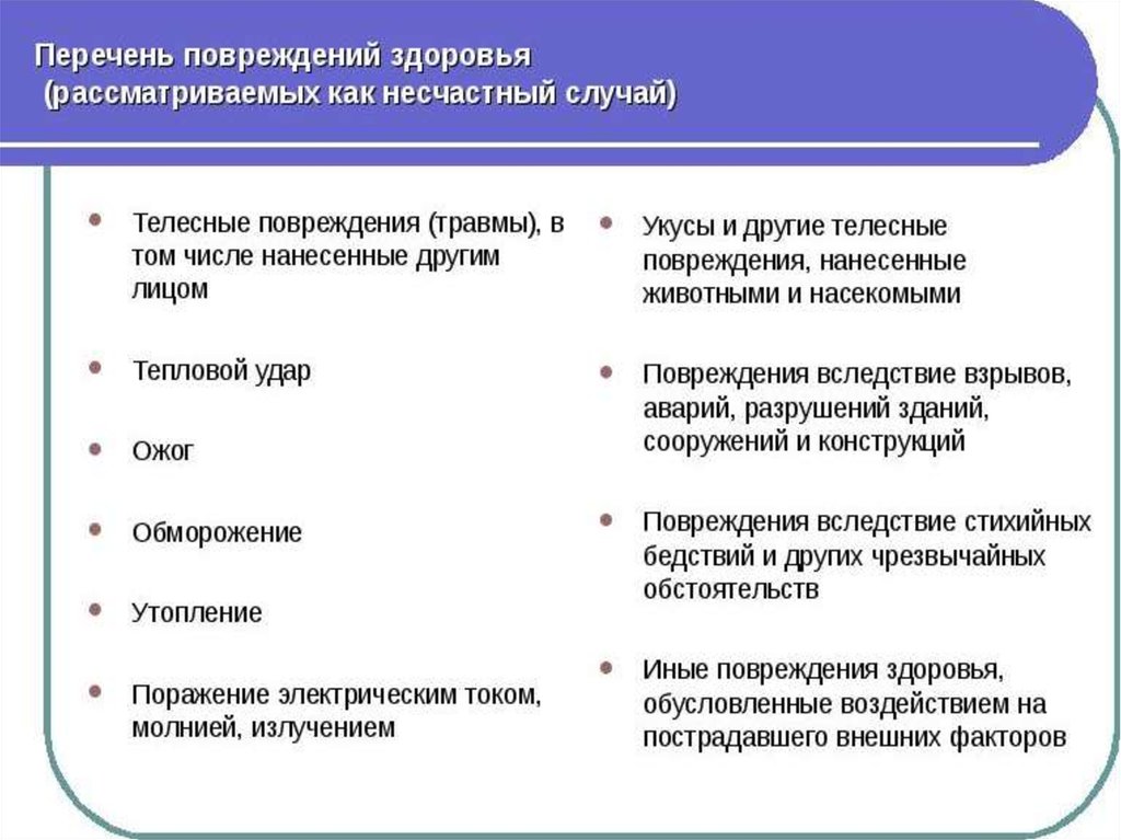 Расследование несчастного случая в результате которого