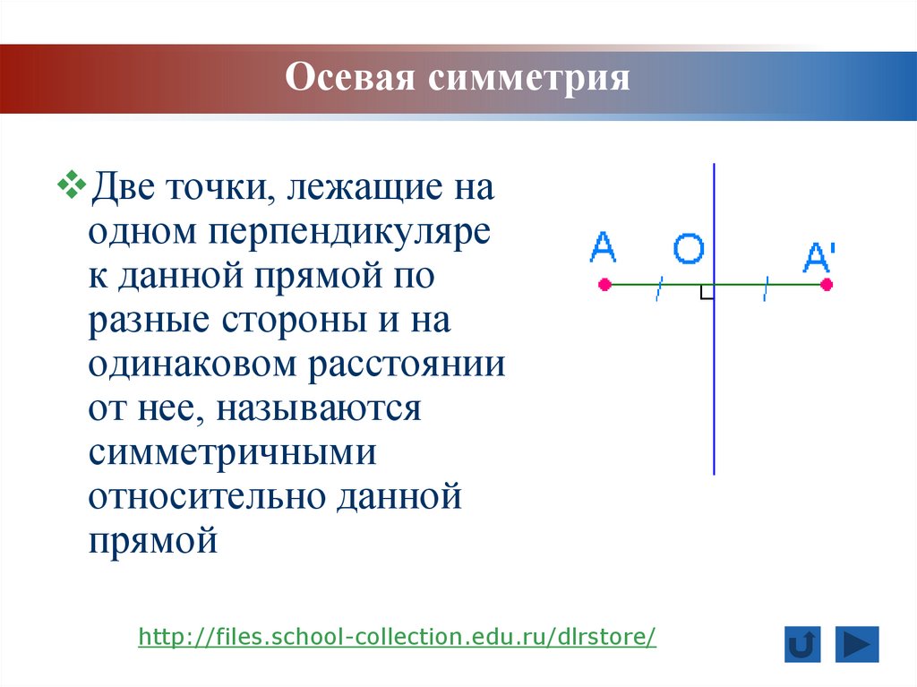 Две симметричные точки. Две точки лежащие на одном перпендикуляре к данной прямой. Осевая симметрия точки. Осевая симметрия две точки лежащие на прямой. Перпендикуляр к оси симметрии.