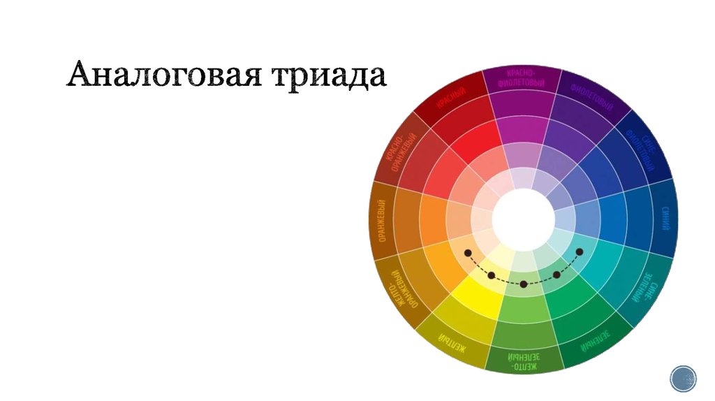 Расщепленной аналоговая схема