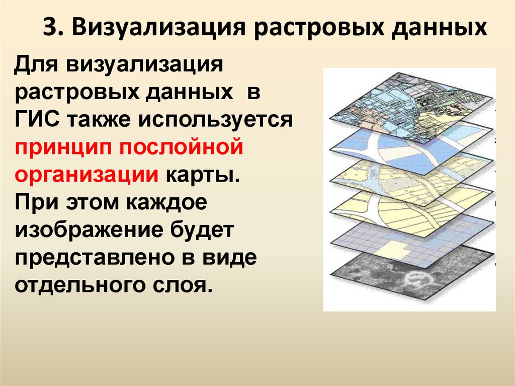 Слоем рисунка называют