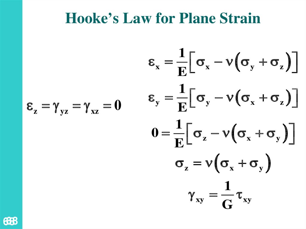 Mechanics Of Material Prezentaciya Onlajn