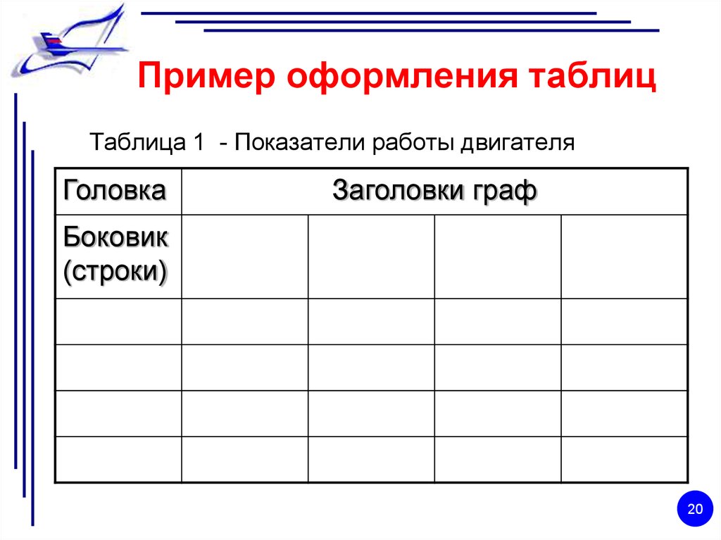 Пример оформления таблиц
