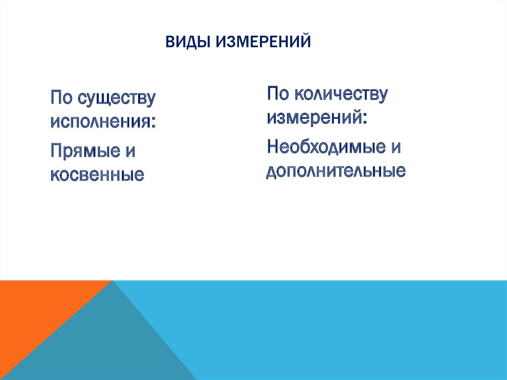 Человек в политической измерении тест. Человек в социальном измерении. Виды социальных измерений.