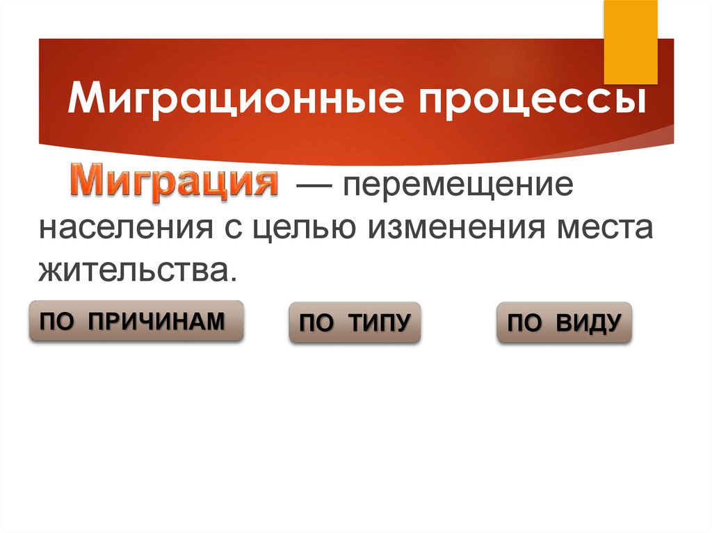 Миграционные процессы. Миграционные процессы это в биологии. Стадии миграционного процесса. Субъекты миграционного процесса.