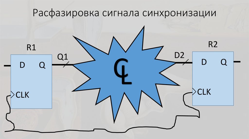Расфазировка сигнала синхронизации