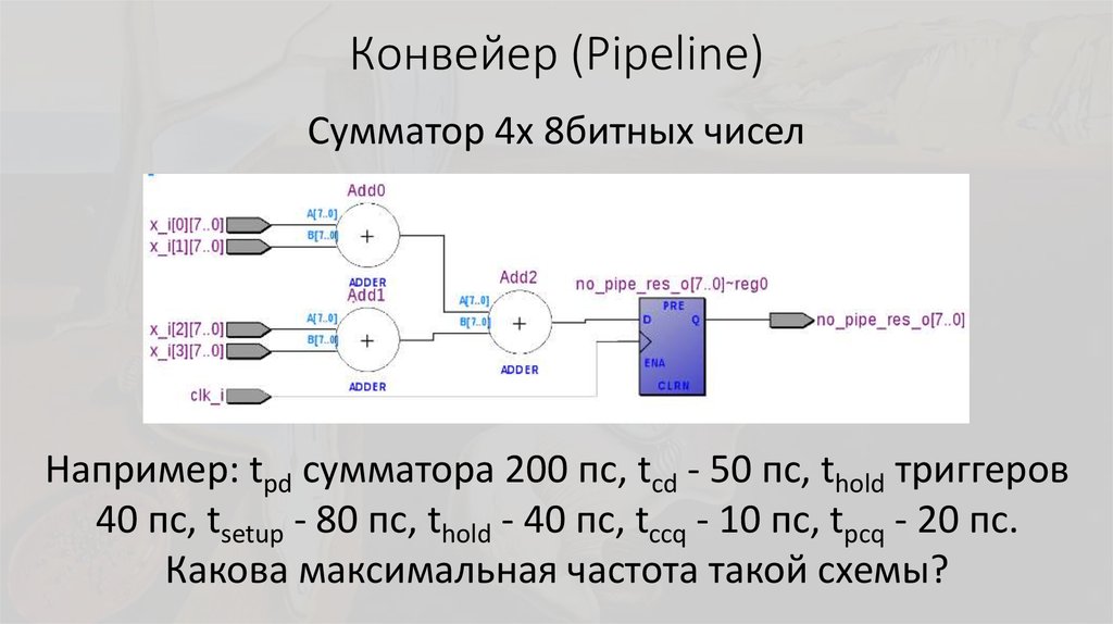 Конвейер (Pipeline)