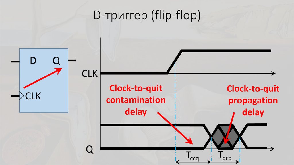 D-триггер (flip-flop)