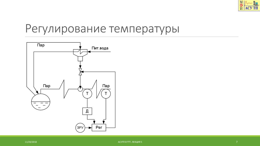 Схема позиционного регулирования уровня