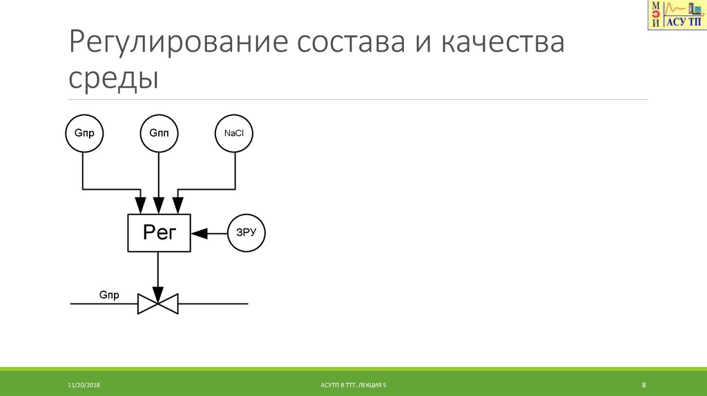 Схема автовозврата стрелки