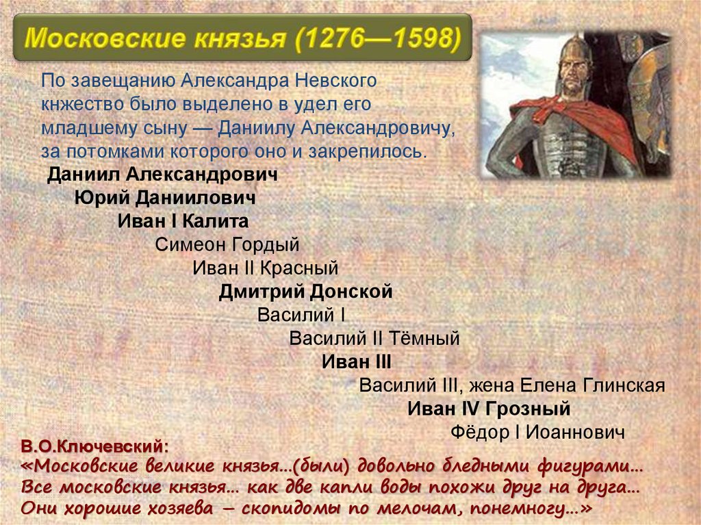 По завещанию Александра Невского кнжество было выделено в удел его младшему сыну — Даниилу Александровичу, за потомками