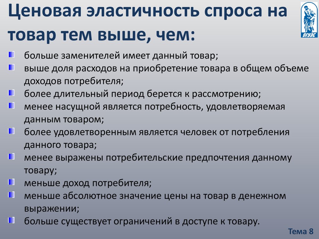 Эластичность спроса на товар. Ценовая эластичность спроса. Ценоваяьэластичность спроса. Ценовая эластичность спроса на товар. Высокая ценовая эластичность спроса.