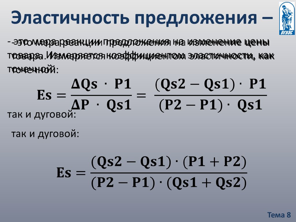 Ценовая эластичность предложения. Эластичность предложения формула. Ценовая эластичность предложения формула. Эластичность предложенийформула. Коэффициент эластичности предложения формула.