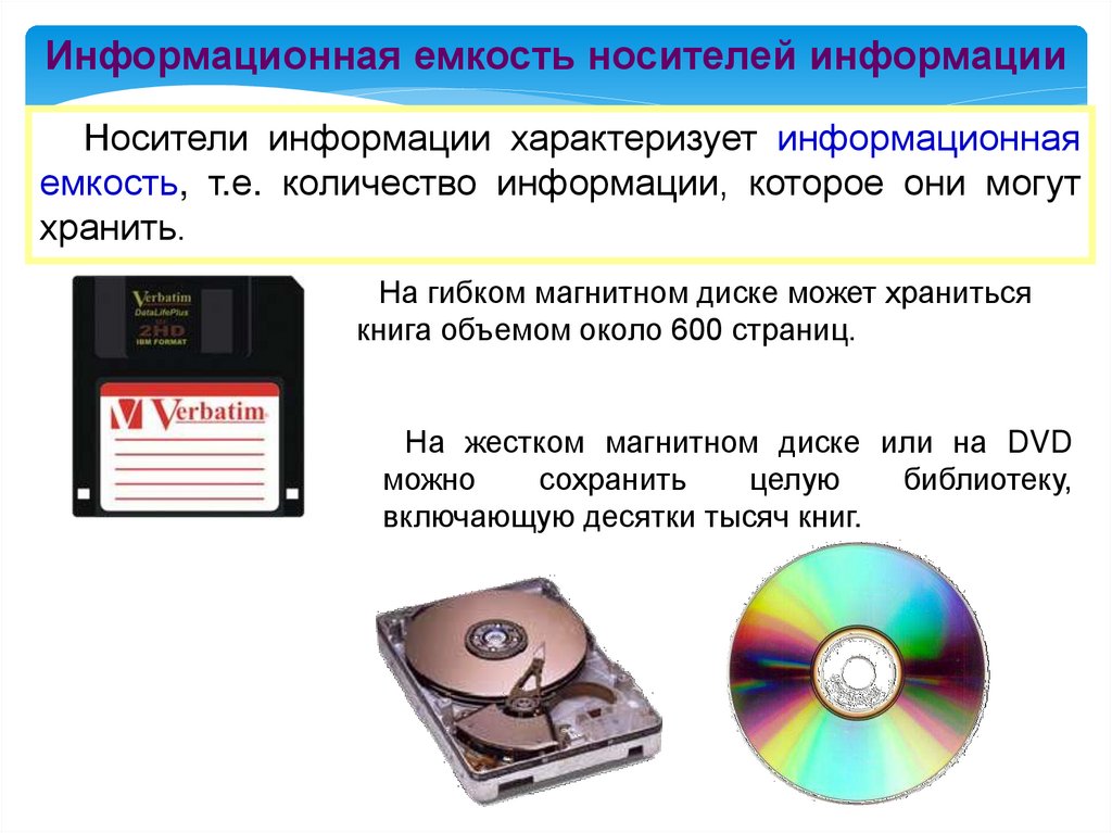 Информация носители информации сигналы. Информационная емкость носителя информации это. Магнитный диск для хранения информации. Хранение информации магнитные носители. Информационная ёмкость жёсткого диска.