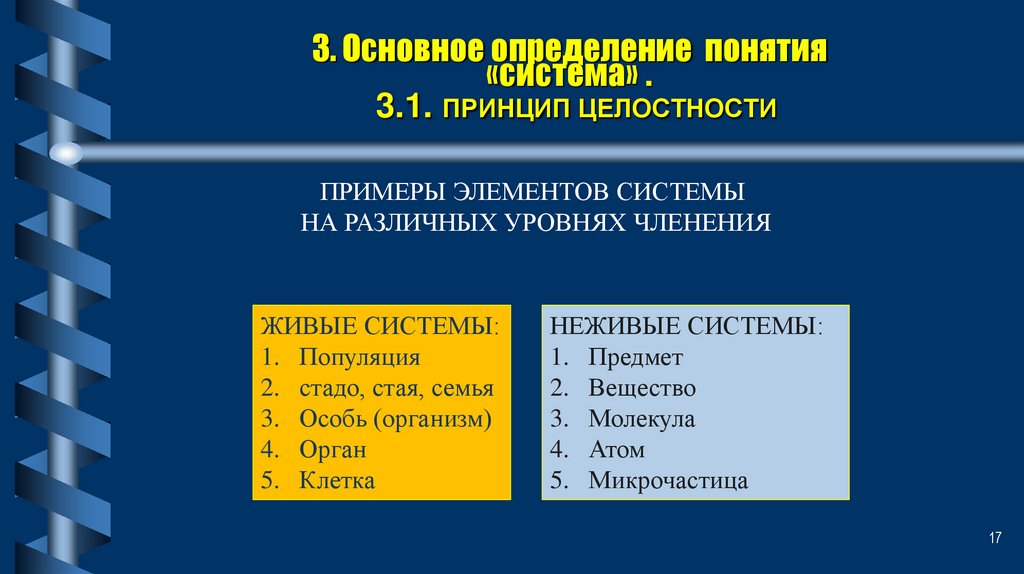 3. Основное определение понятия «система» . 3.1. ПРИНЦИП ЦЕЛОСТНОСТИ