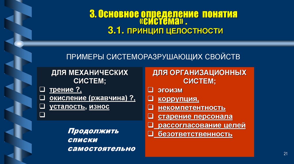 Определение понятия тест. Пример использования принципа целостности в управлении. В чём смысл принципа целостности системы.