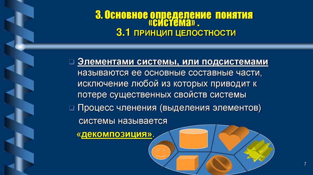 1 определение понятия система