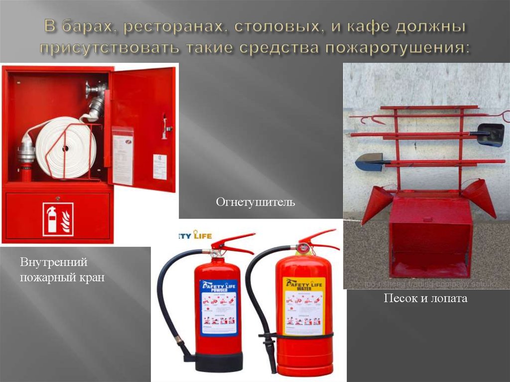 Основные способы пожаротушения обж. Основы пожаротушения. Основные средства пожаротушения на поп. Контейнер с первичными средствами пожаротушения. Средства пожаротушения в кафе картинки.