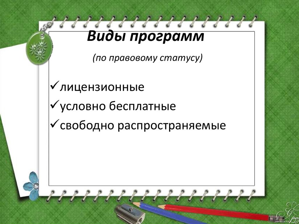 Какие программы относятся к текстовым. Виды программ по правовому статусу. Программы по правовому статусу. Виды программ по их правовому статусу. Свободно распространяемая информация.