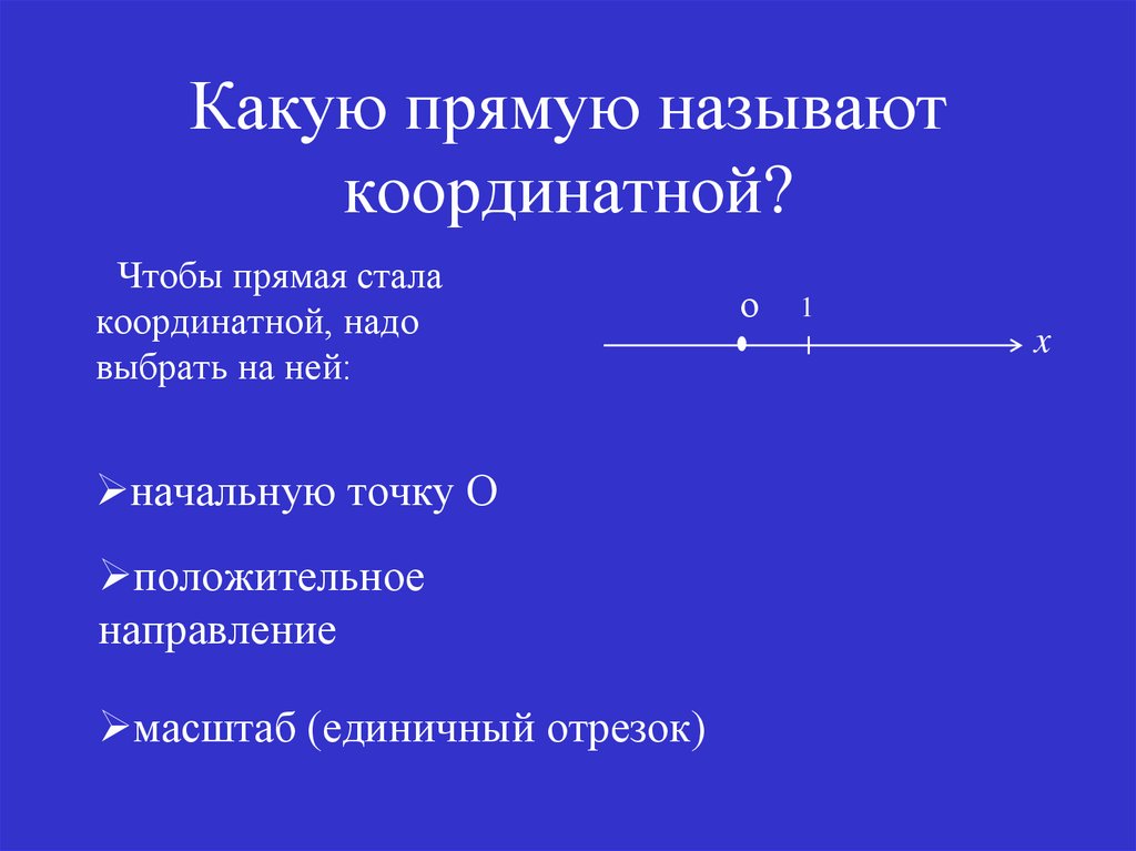 Координатная прямая презентация 5 класс